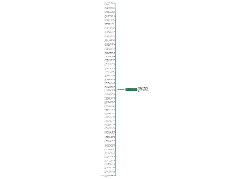 2018年送老师的春节祝福语思维导图