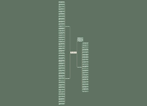 元宵节给客户祝福语精选66句思维导图