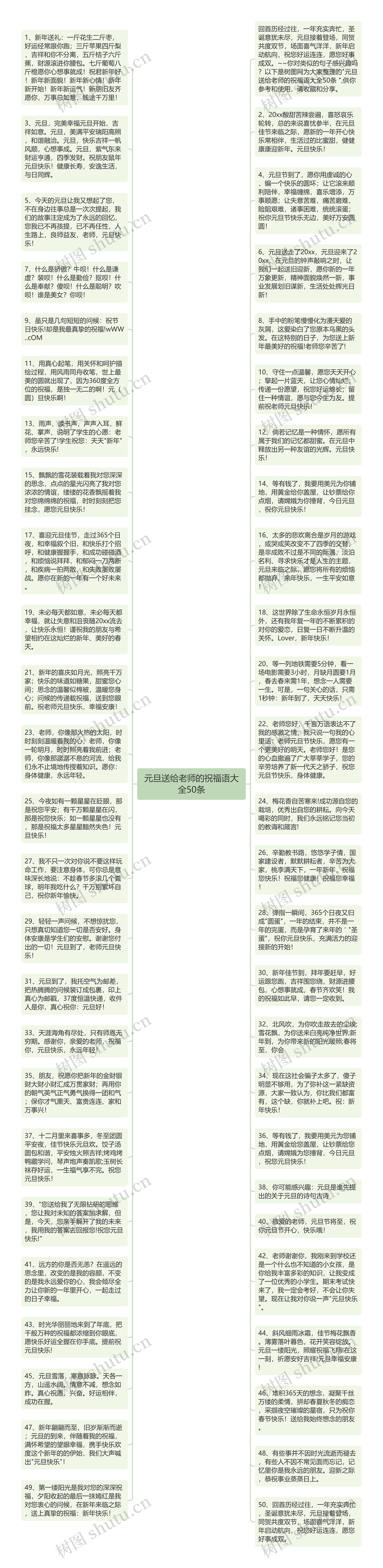 元旦送给老师的祝福语大全50条