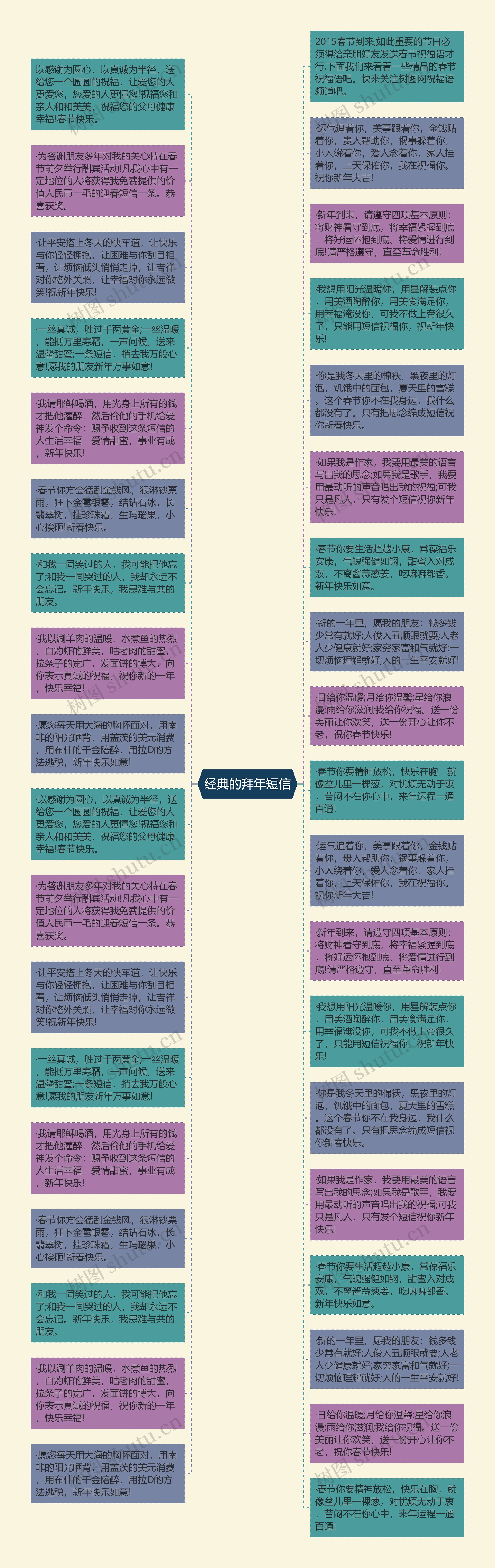 经典的拜年短信