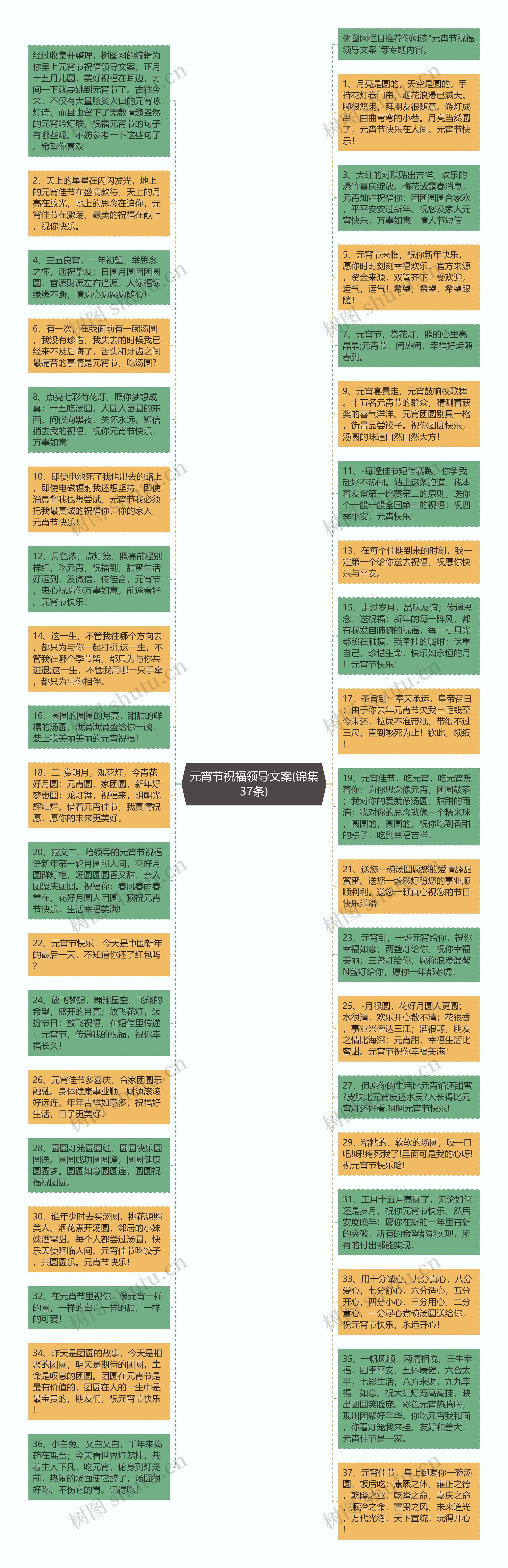 元宵节祝福领导文案(锦集37条)