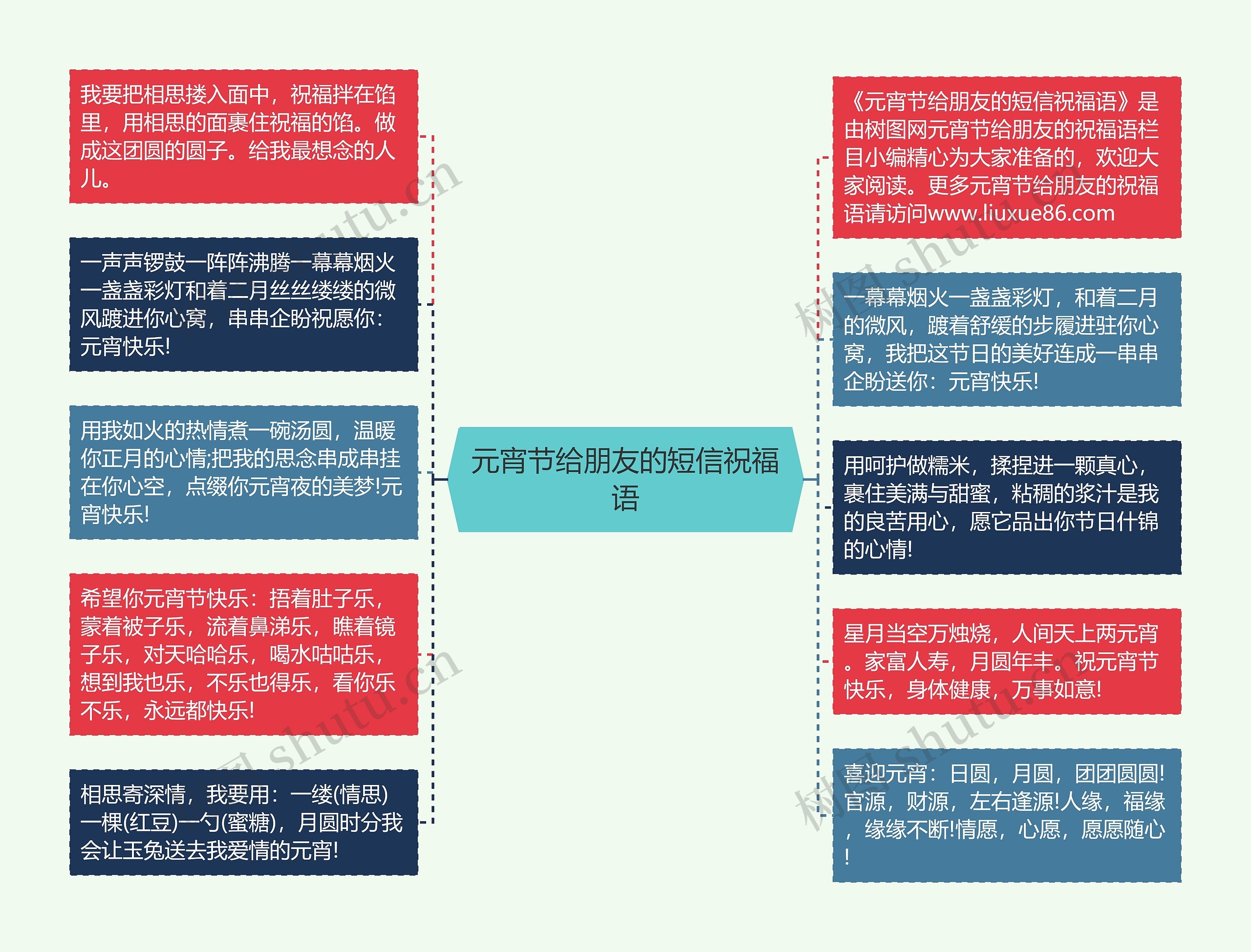 元宵节给朋友的短信祝福语