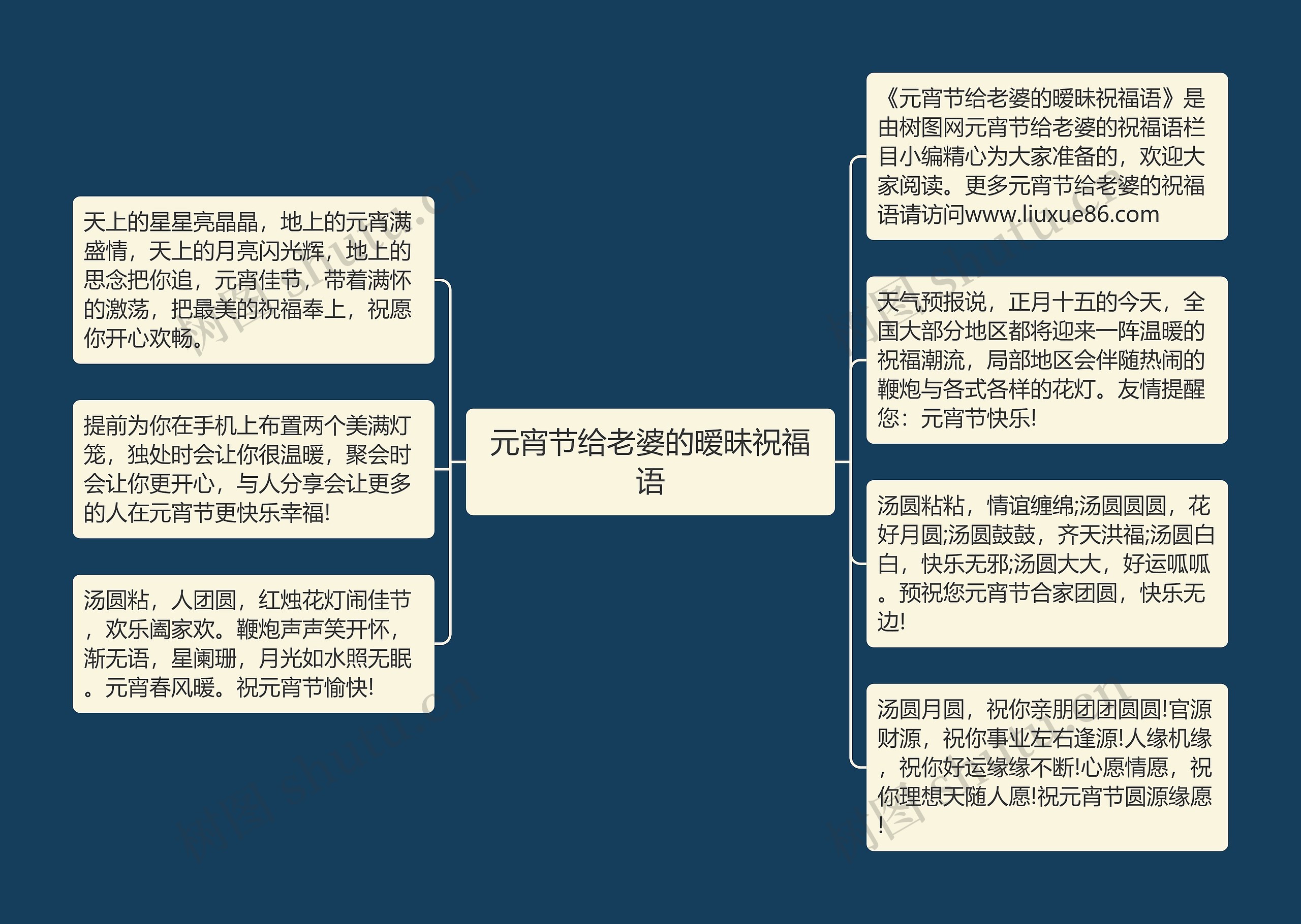 元宵节给老婆的暧昧祝福语
