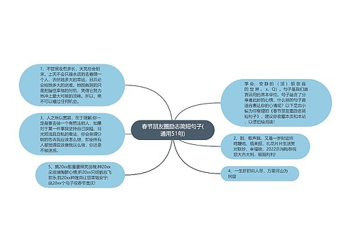 春节朋友圈励志简短句子(通用51句)