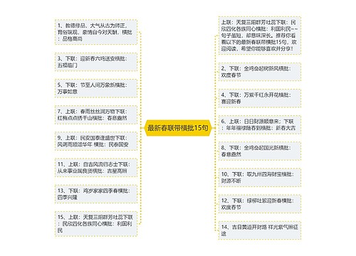 最新春联带横批15句