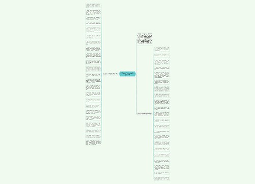 春节给客户的祝福语简短独特45句思维导图