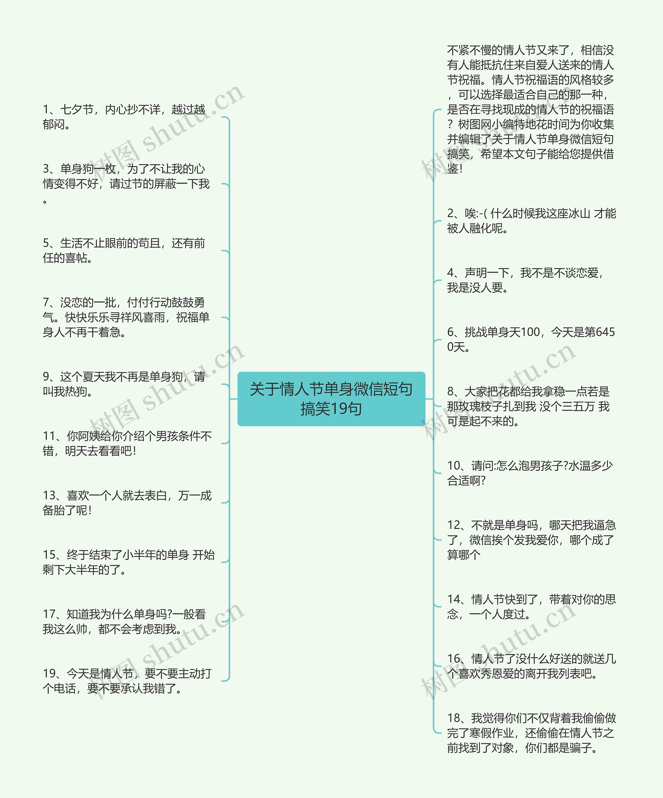 关于情人节单身微信短句搞笑19句