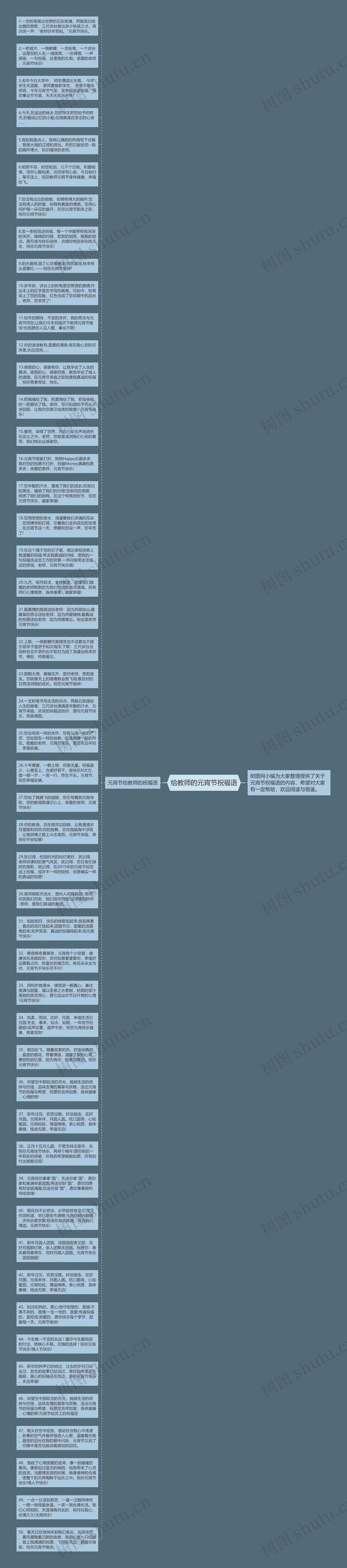 给教师的元宵节祝福语思维导图