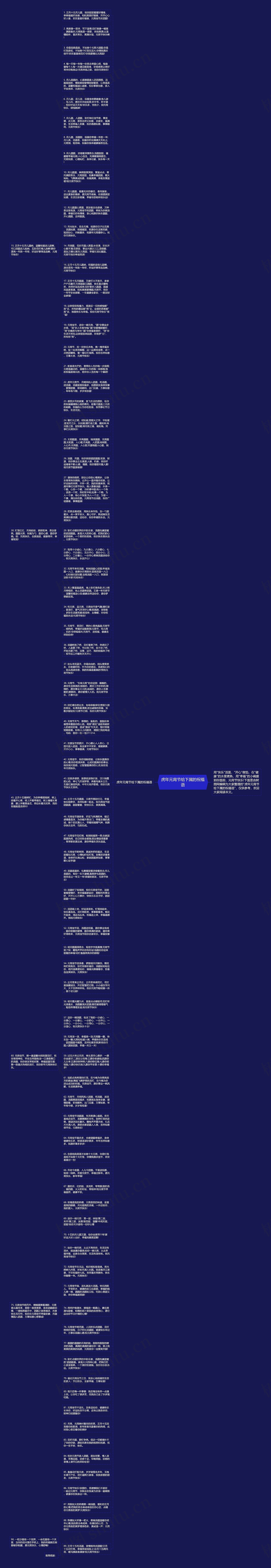 虎年元宵节给下属的祝福语思维导图