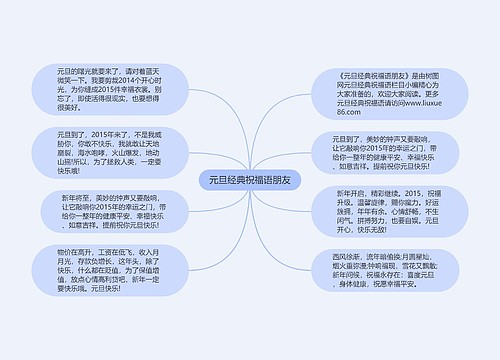 元旦经典祝福语朋友