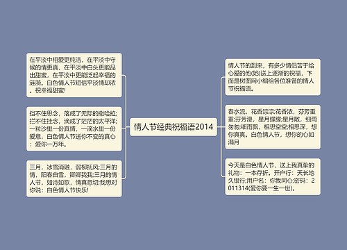 情人节经典祝福语2014思维导图