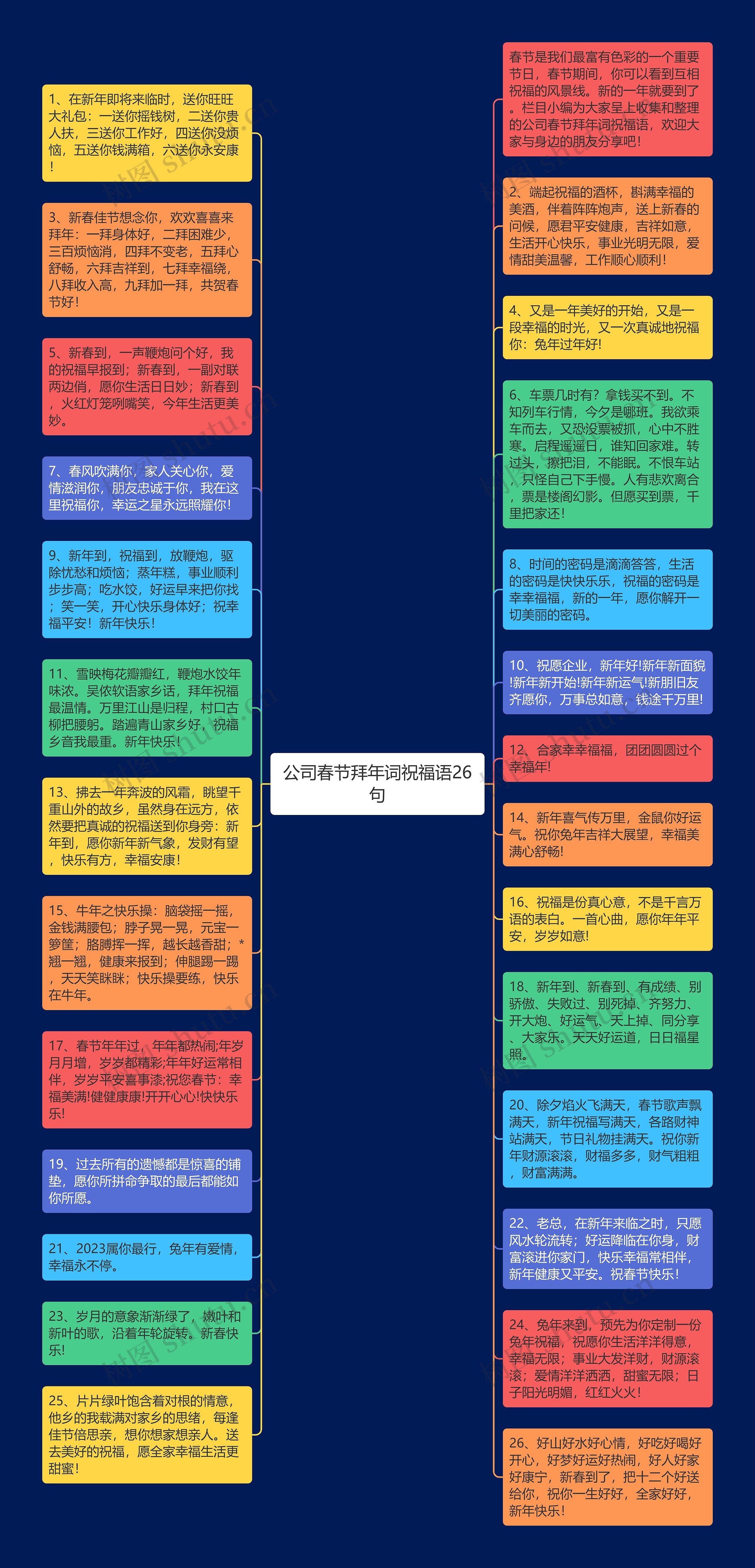 公司春节拜年词祝福语26句