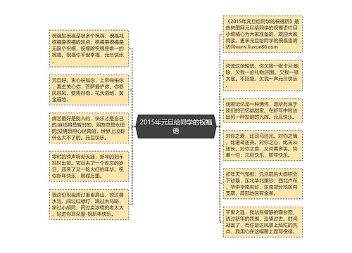 2015年元旦给同学的祝福语思维导图