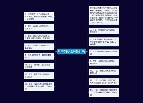 2023春联大全带横批15句