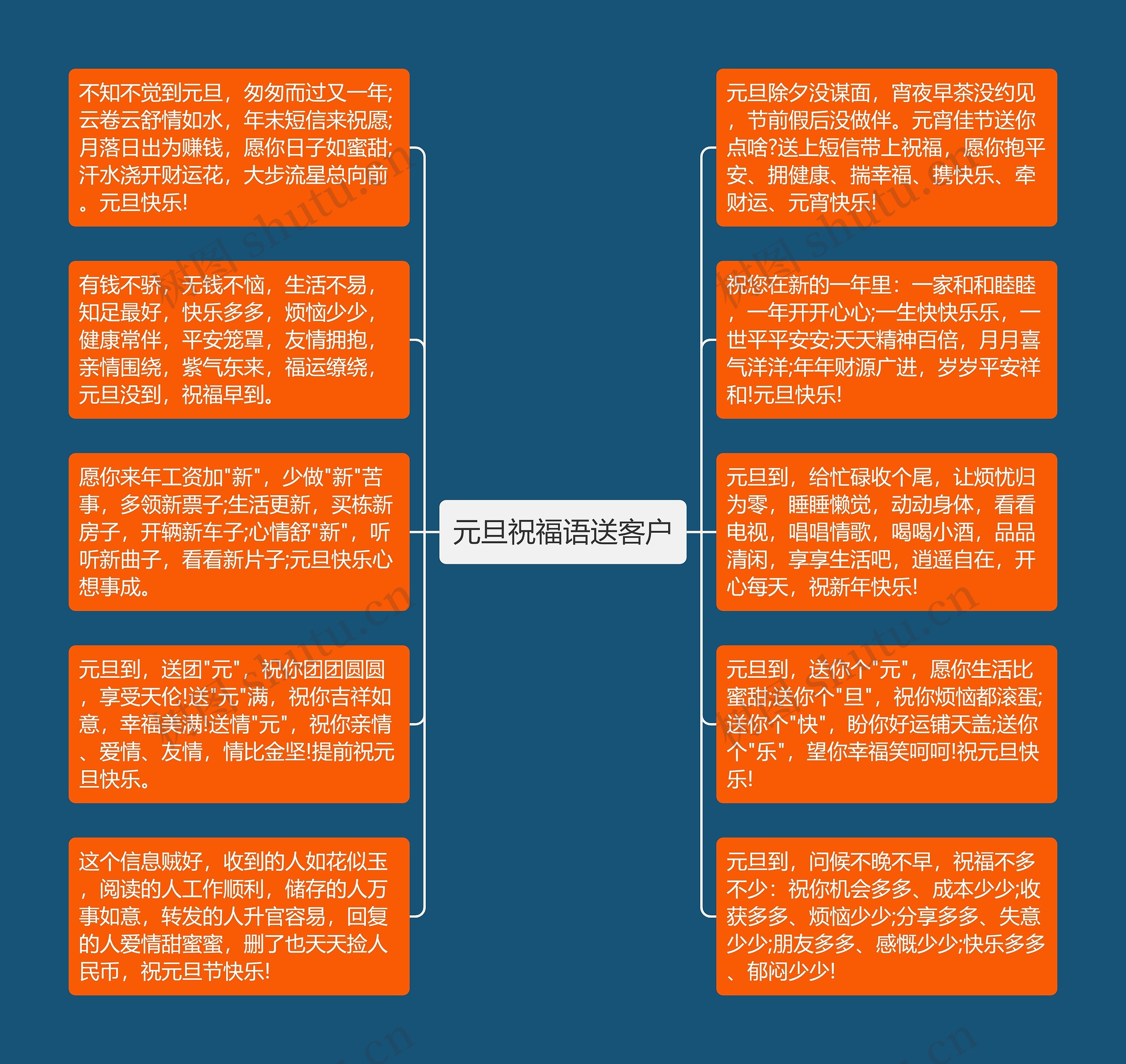 元旦祝福语送客户