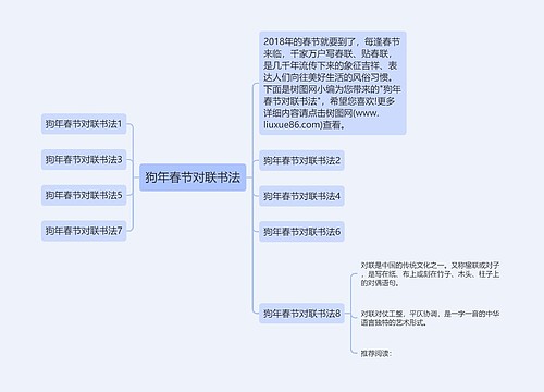 狗年春节对联书法