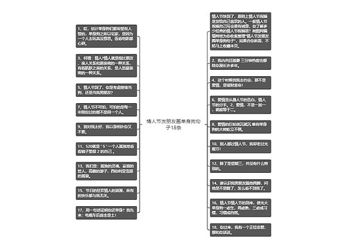 情人节发朋友圈单身狗句子18条