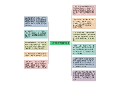 元宵节给朋友的祝福语思维导图