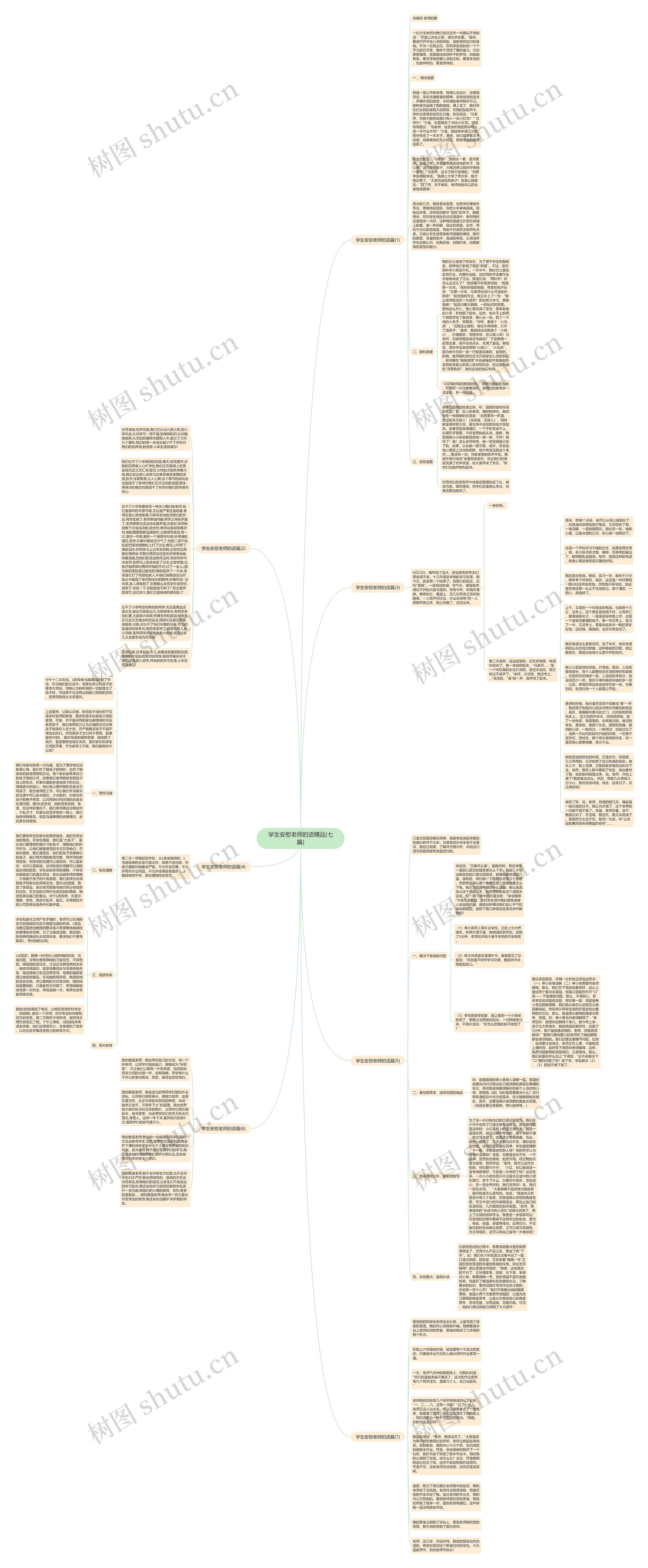 学生安慰老师的话精品(七篇)思维导图