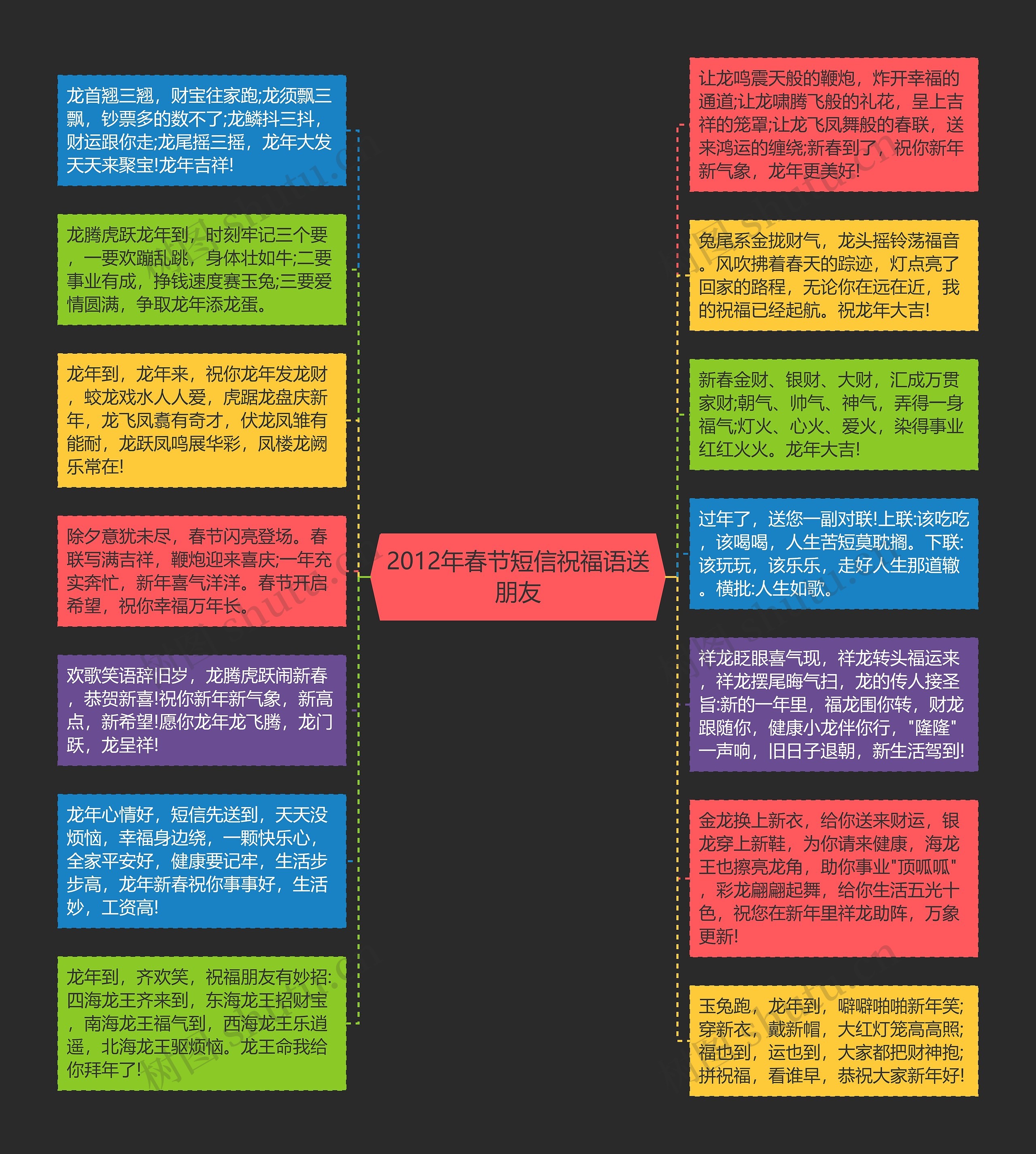 2012年春节短信祝福语送朋友