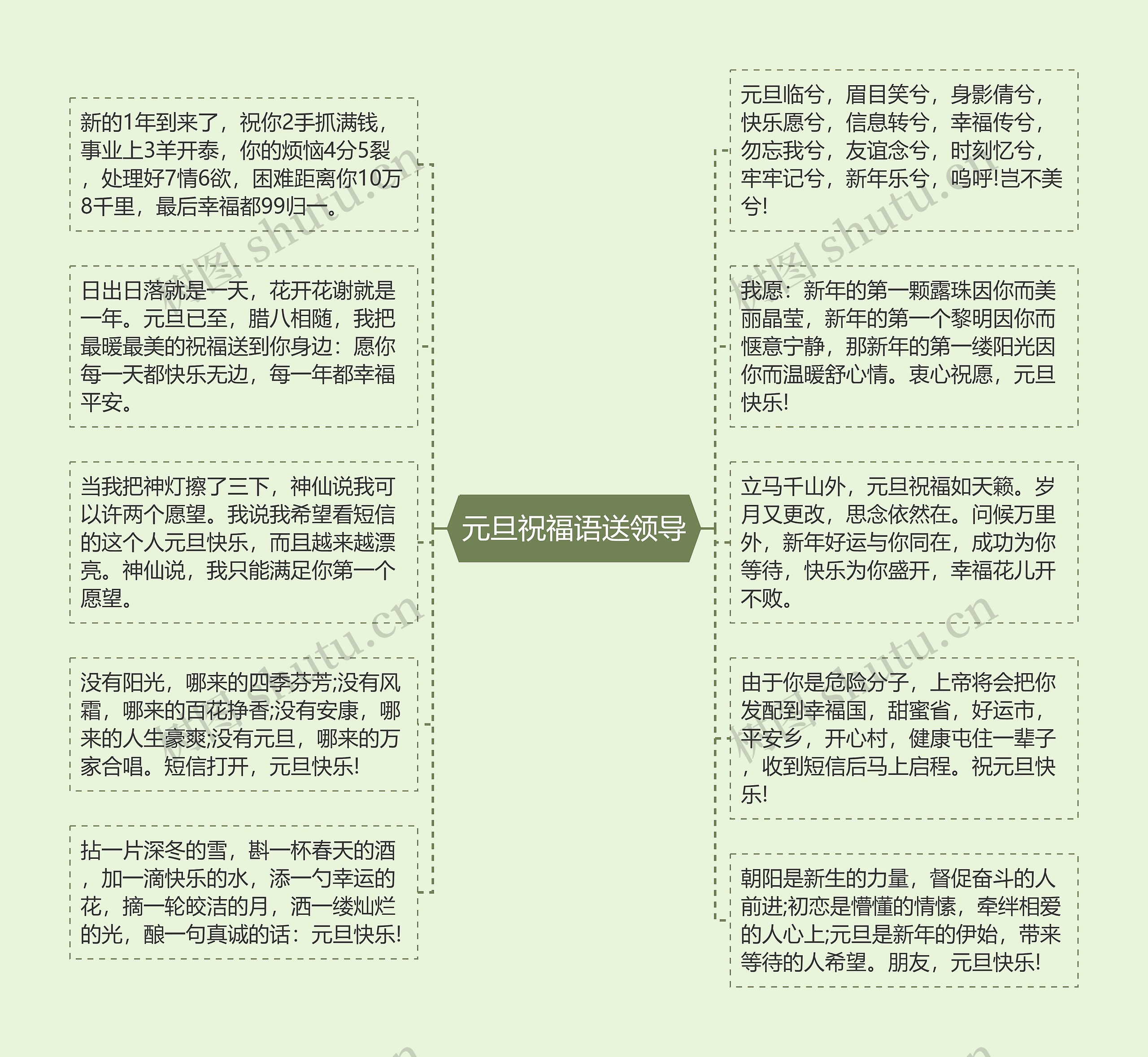 元旦祝福语送领导