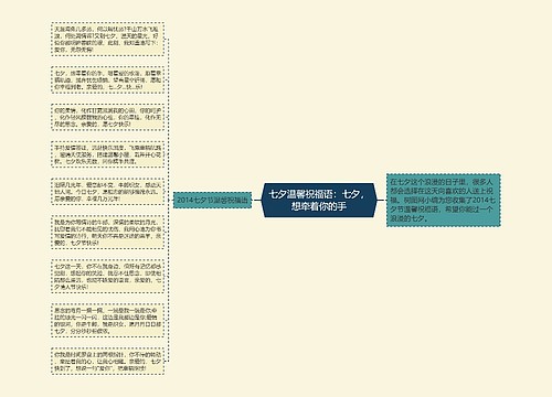 七夕温馨祝福语：七夕，想牵着你的手思维导图