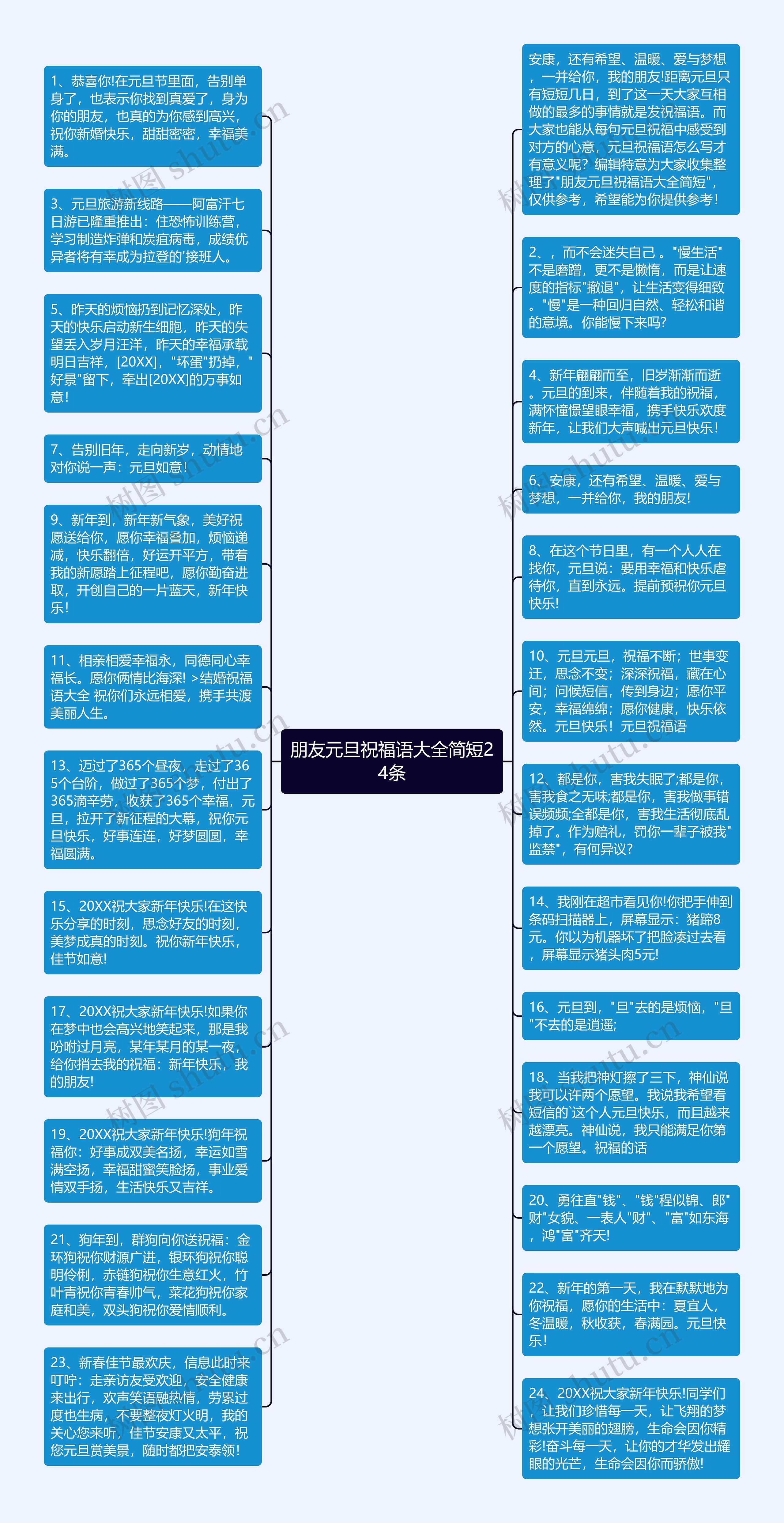 朋友元旦祝福语大全简短24条
