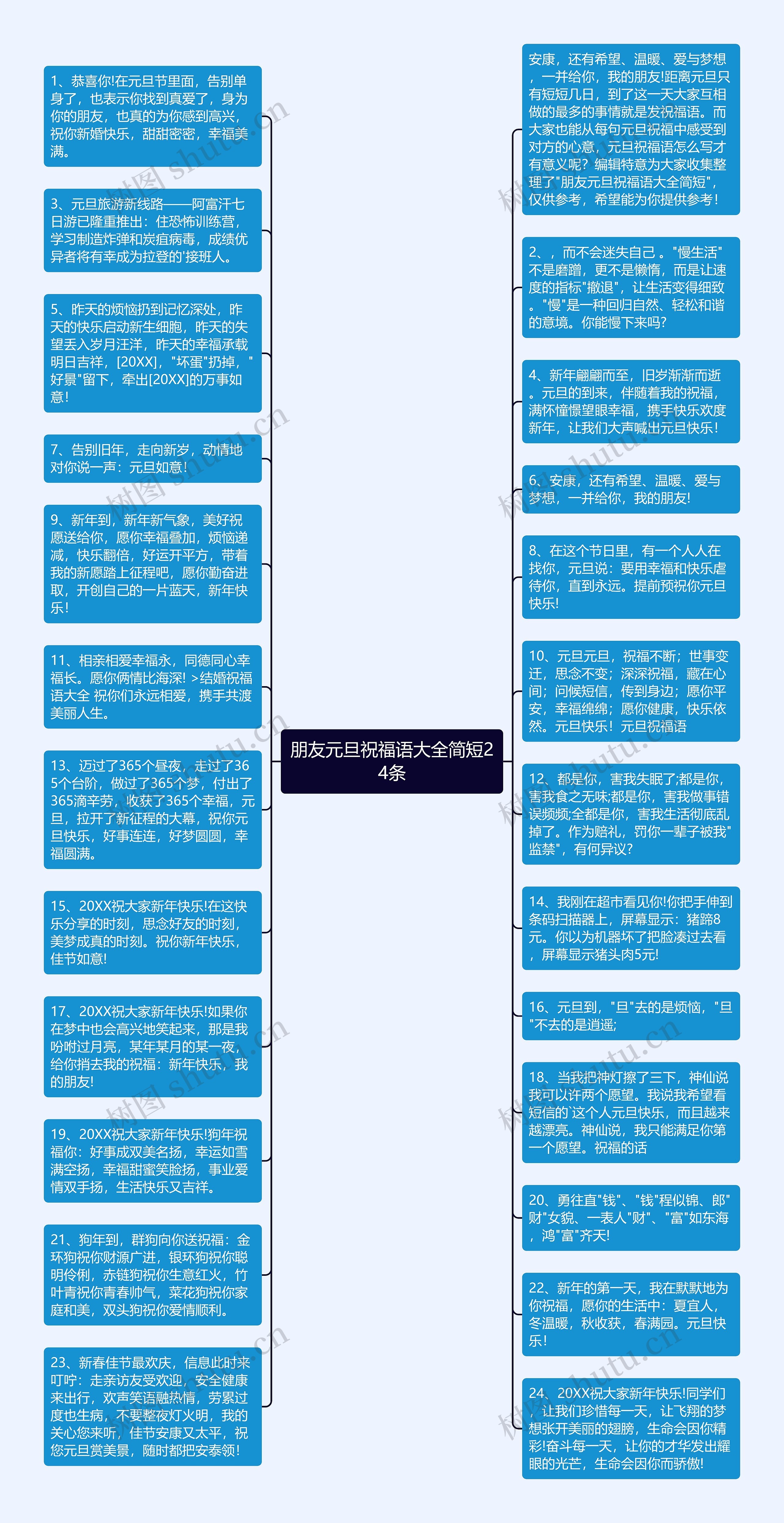 朋友元旦祝福语大全简短24条