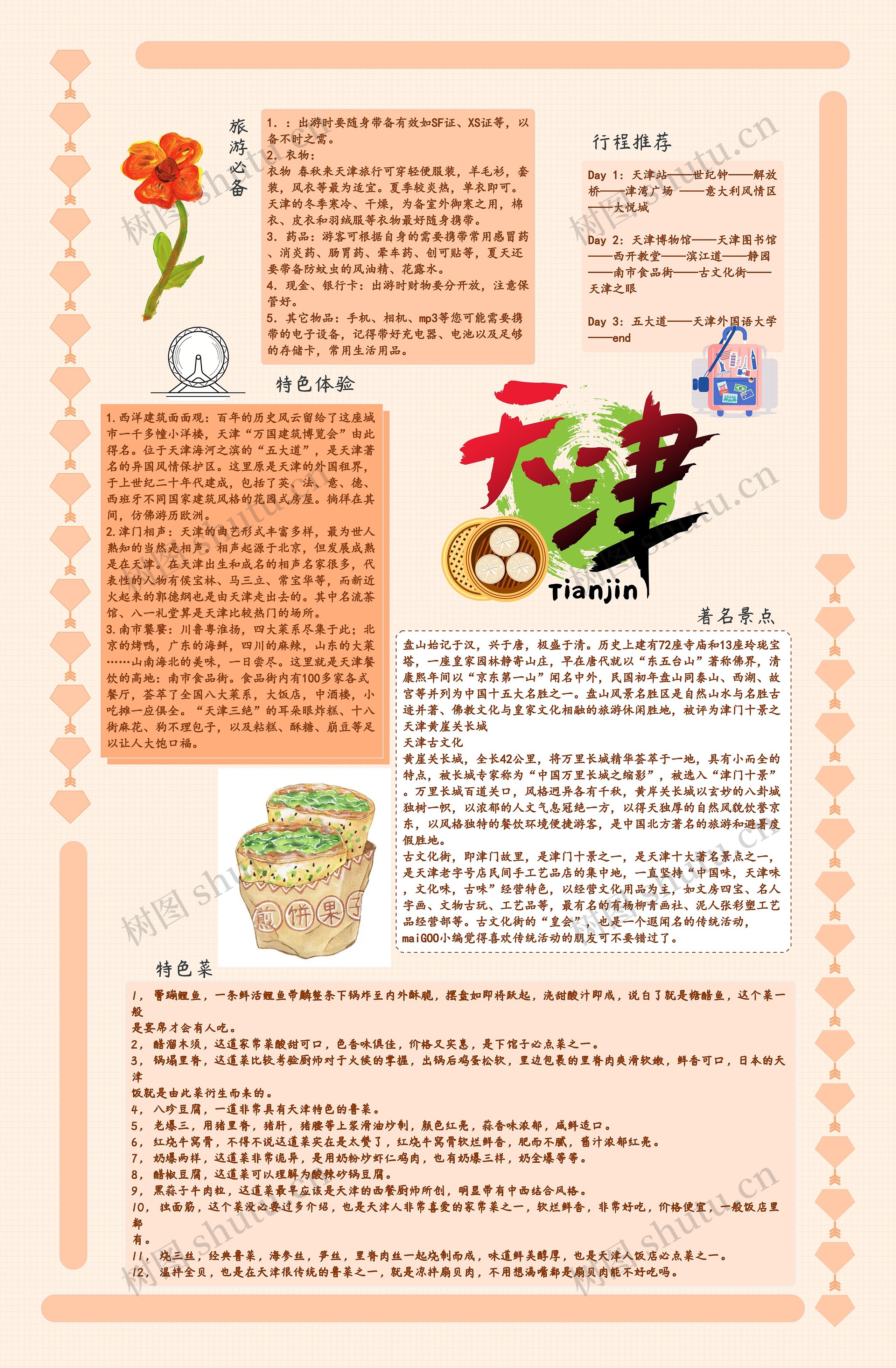 天津旅游攻略思维导图高清图 天津旅游攻略思维导图