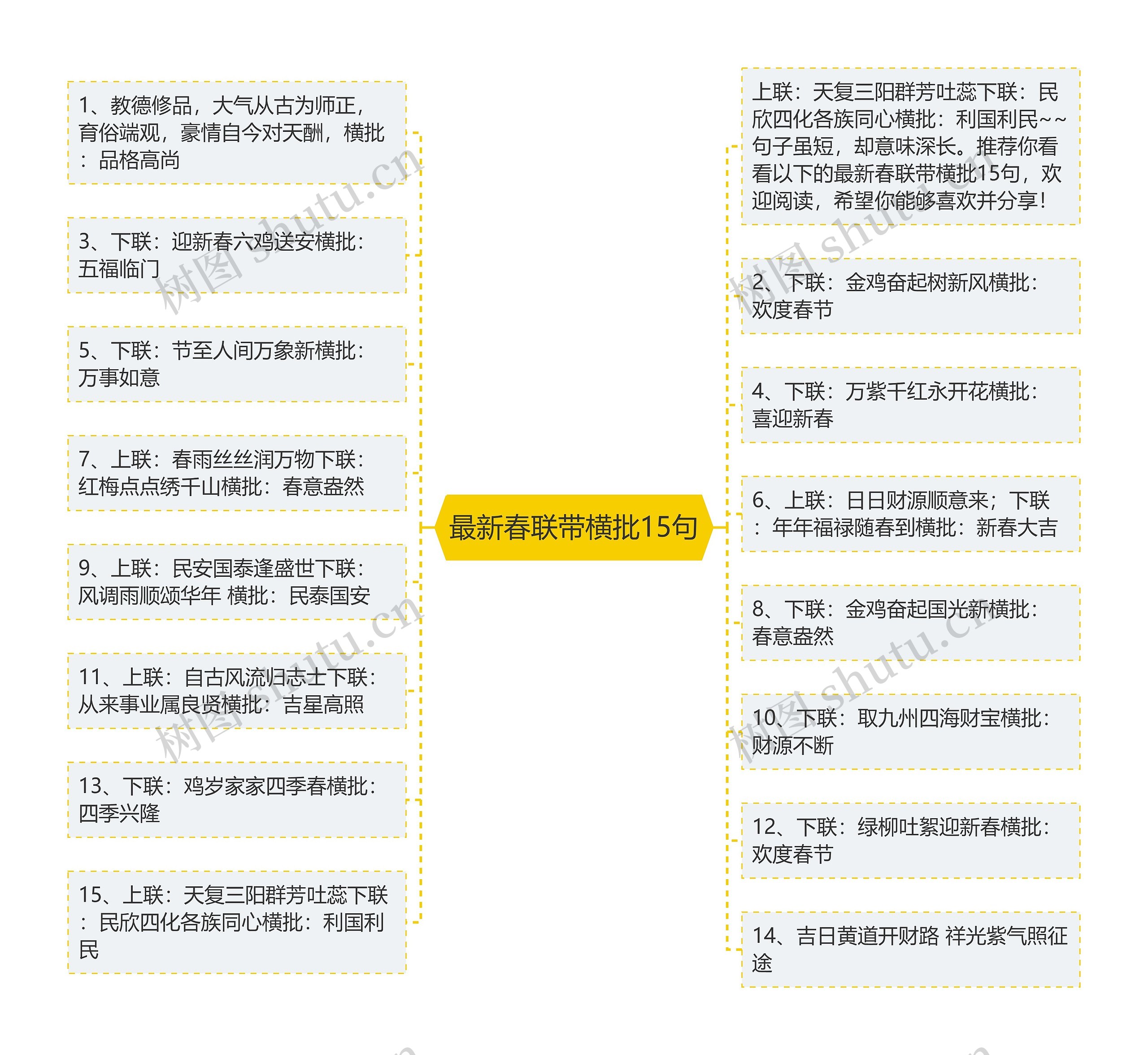 最新春联带横批15句