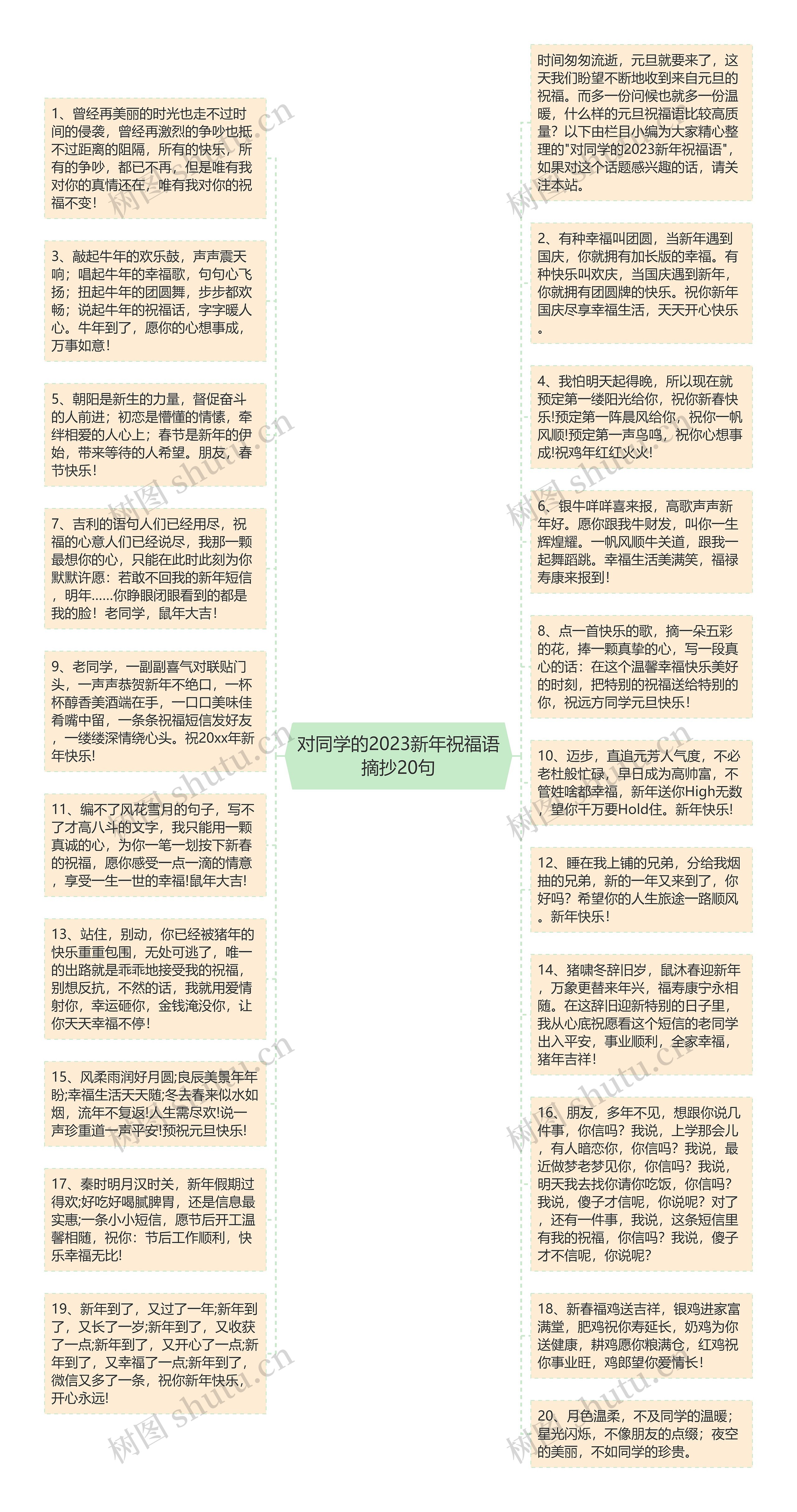 对同学的2023新年祝福语摘抄20句