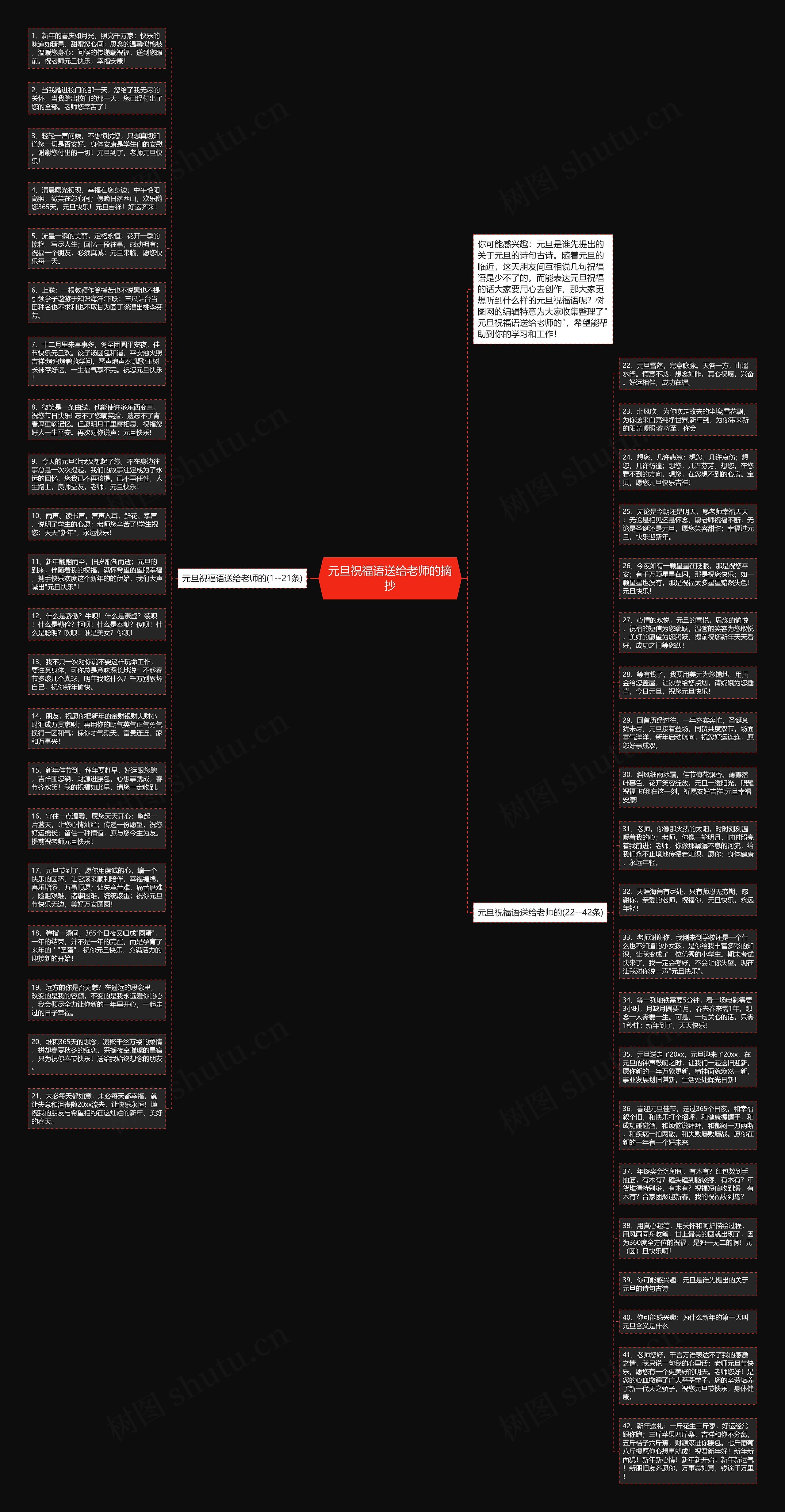 元旦祝福语送给老师的摘抄思维导图