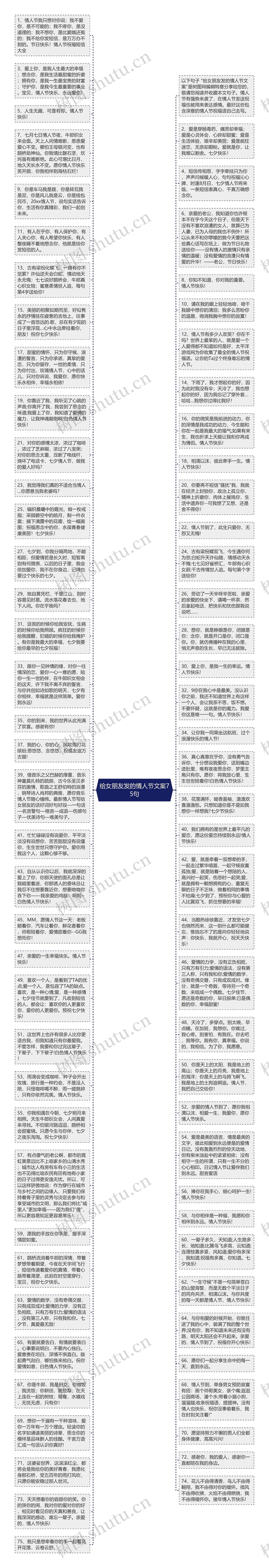给女朋友发的情人节文案75句