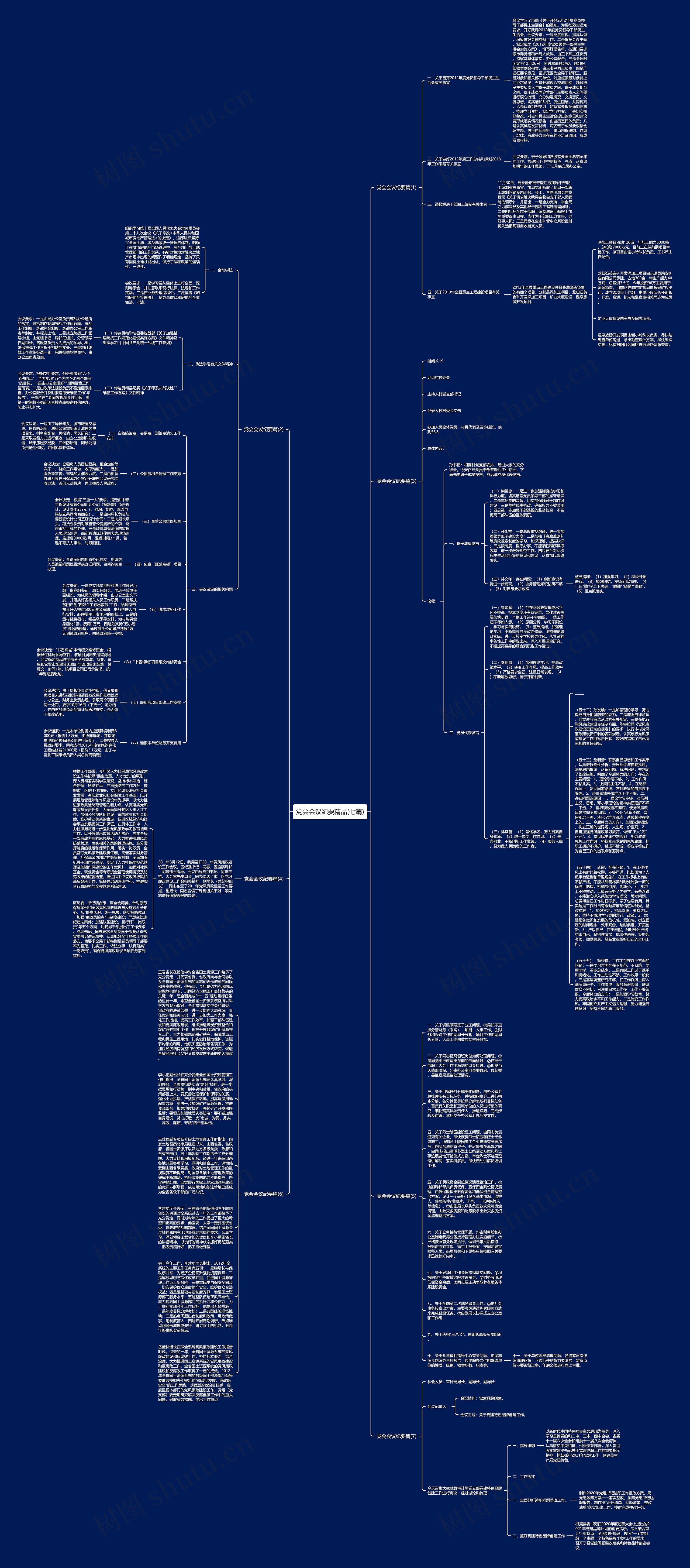 党会会议纪要精品(七篇)思维导图