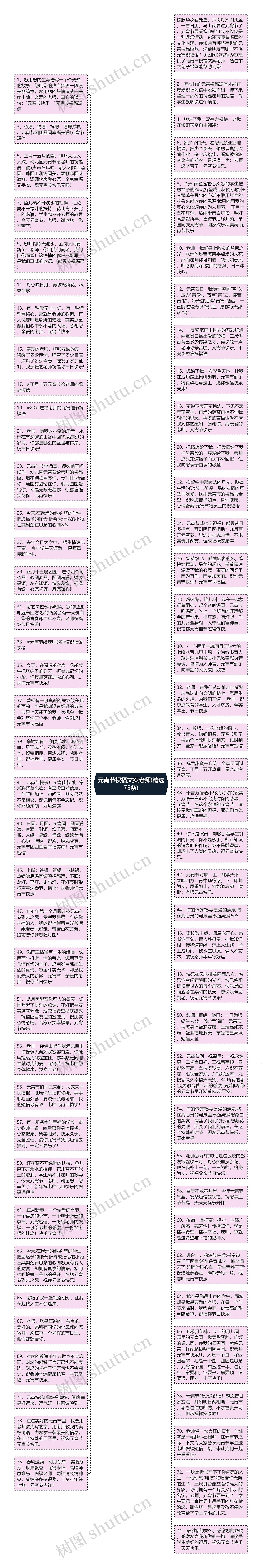 元宵节祝福文案老师(精选75条)