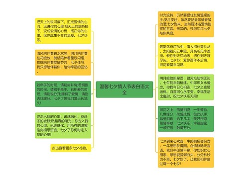 温馨七夕情人节表白语大全