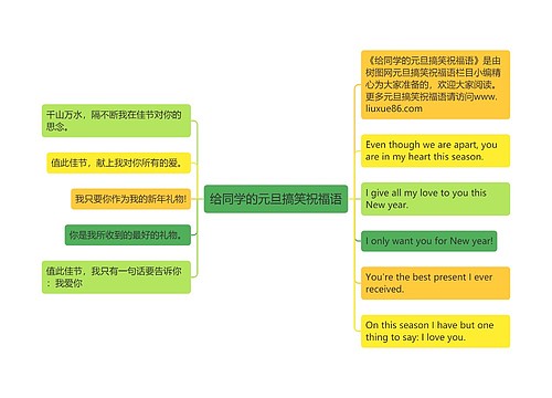 给同学的元旦搞笑祝福语