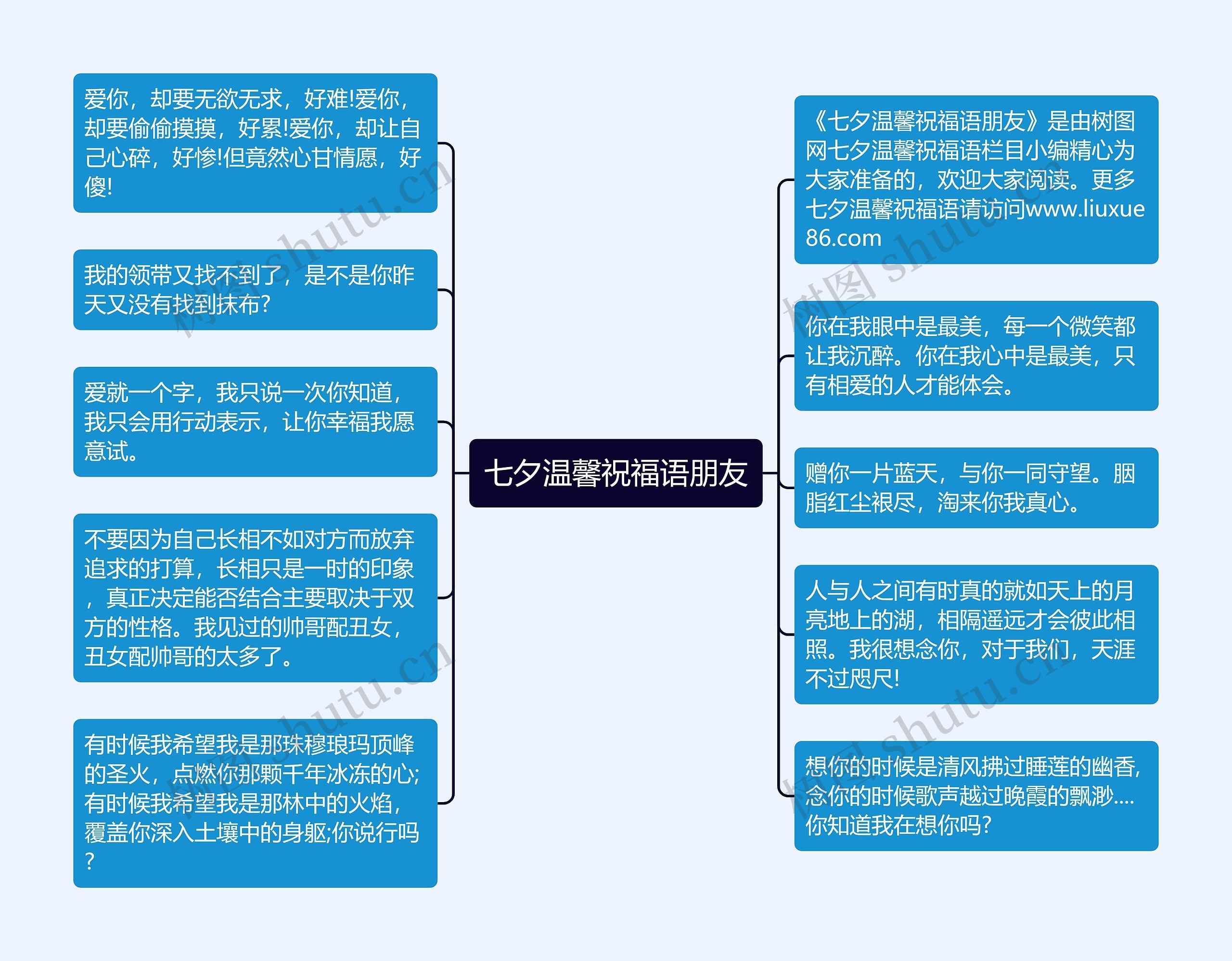 七夕温馨祝福语朋友