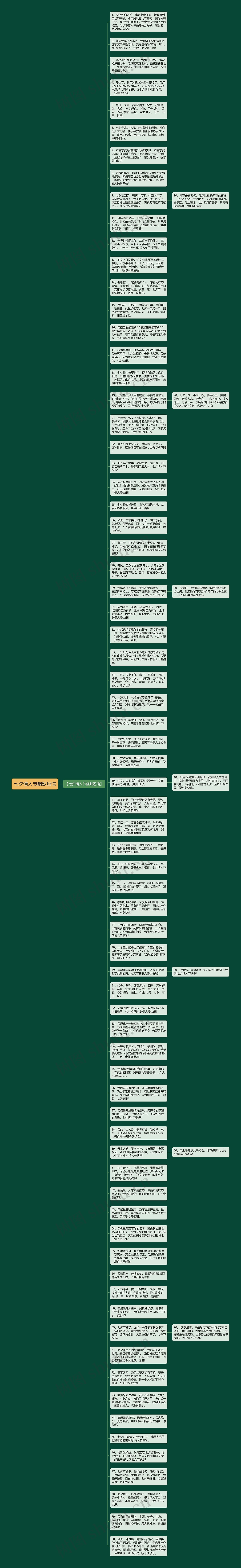 七夕情人节幽默短信