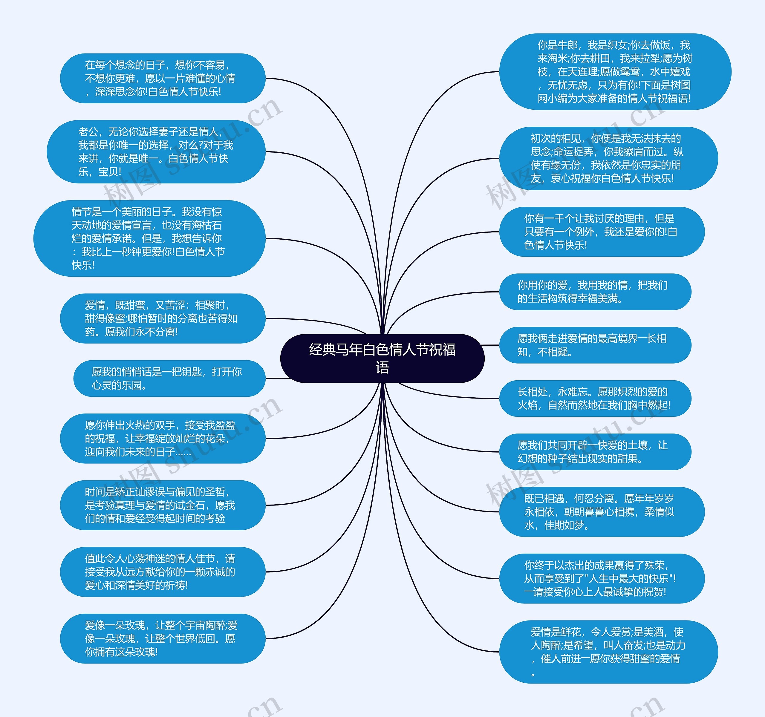 经典马年白色情人节祝福语