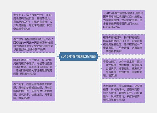 2015年春节幽默祝福语