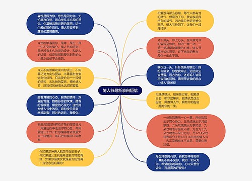 情人节最新表白短信