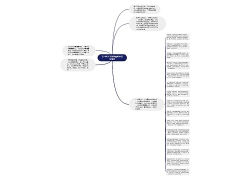 2.14情人节温馨幽默短信祝福语思维导图