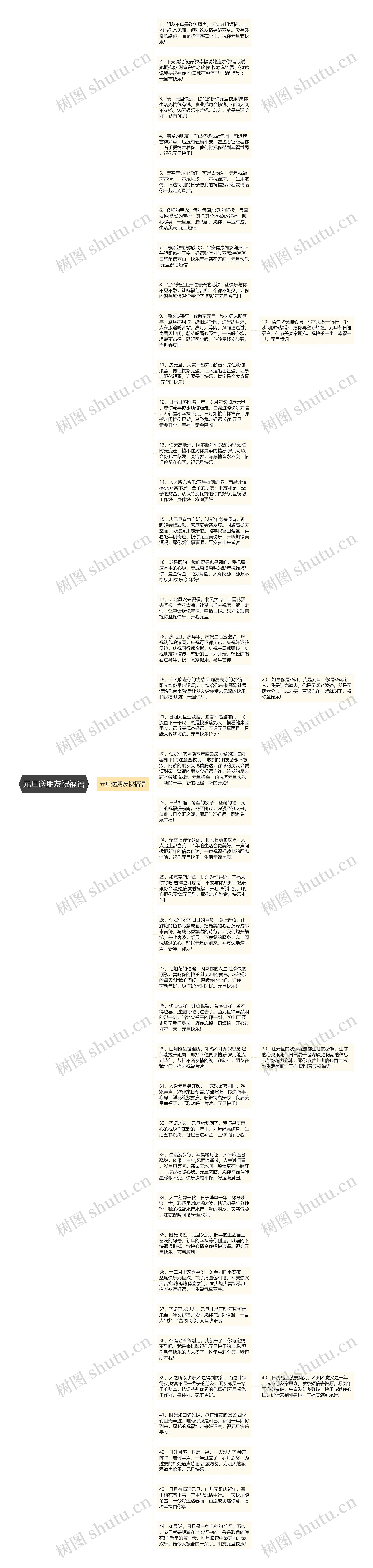 元旦送朋友祝福语