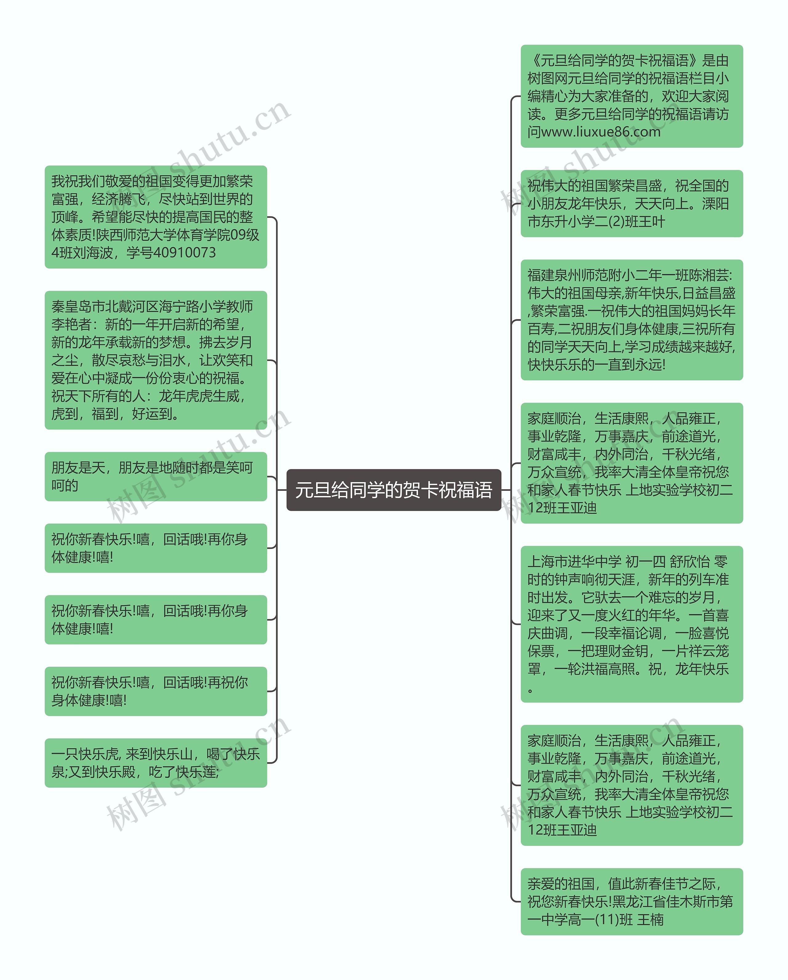 元旦给同学的贺卡祝福语