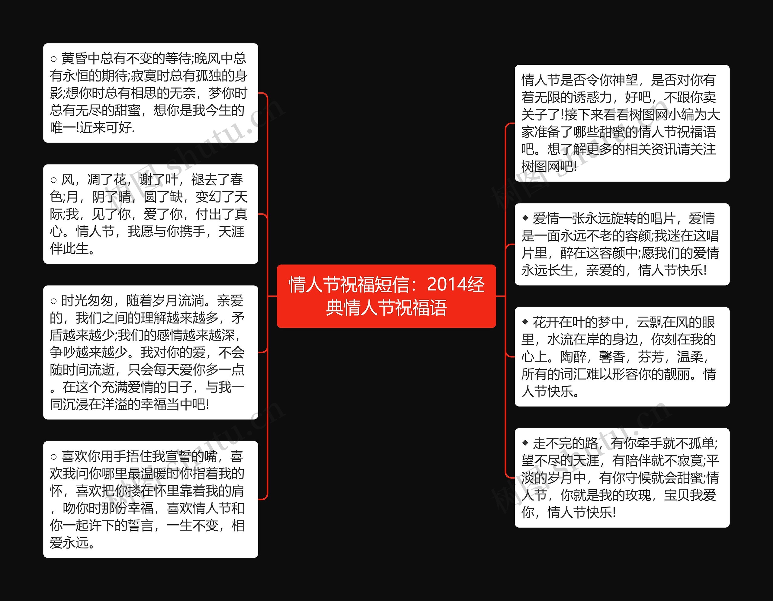 情人节祝福短信：2014经典情人节祝福语