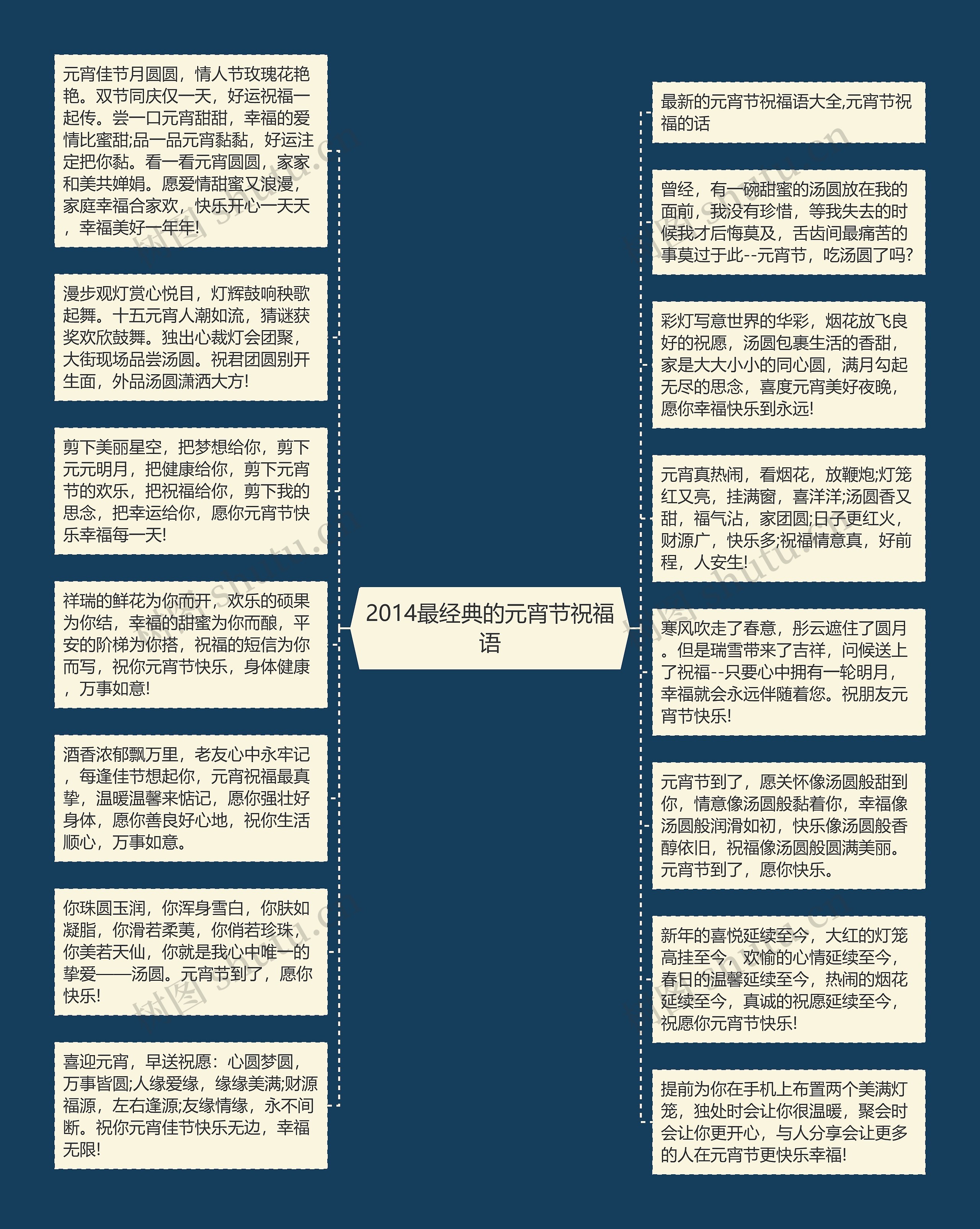 2014最经典的元宵节祝福语