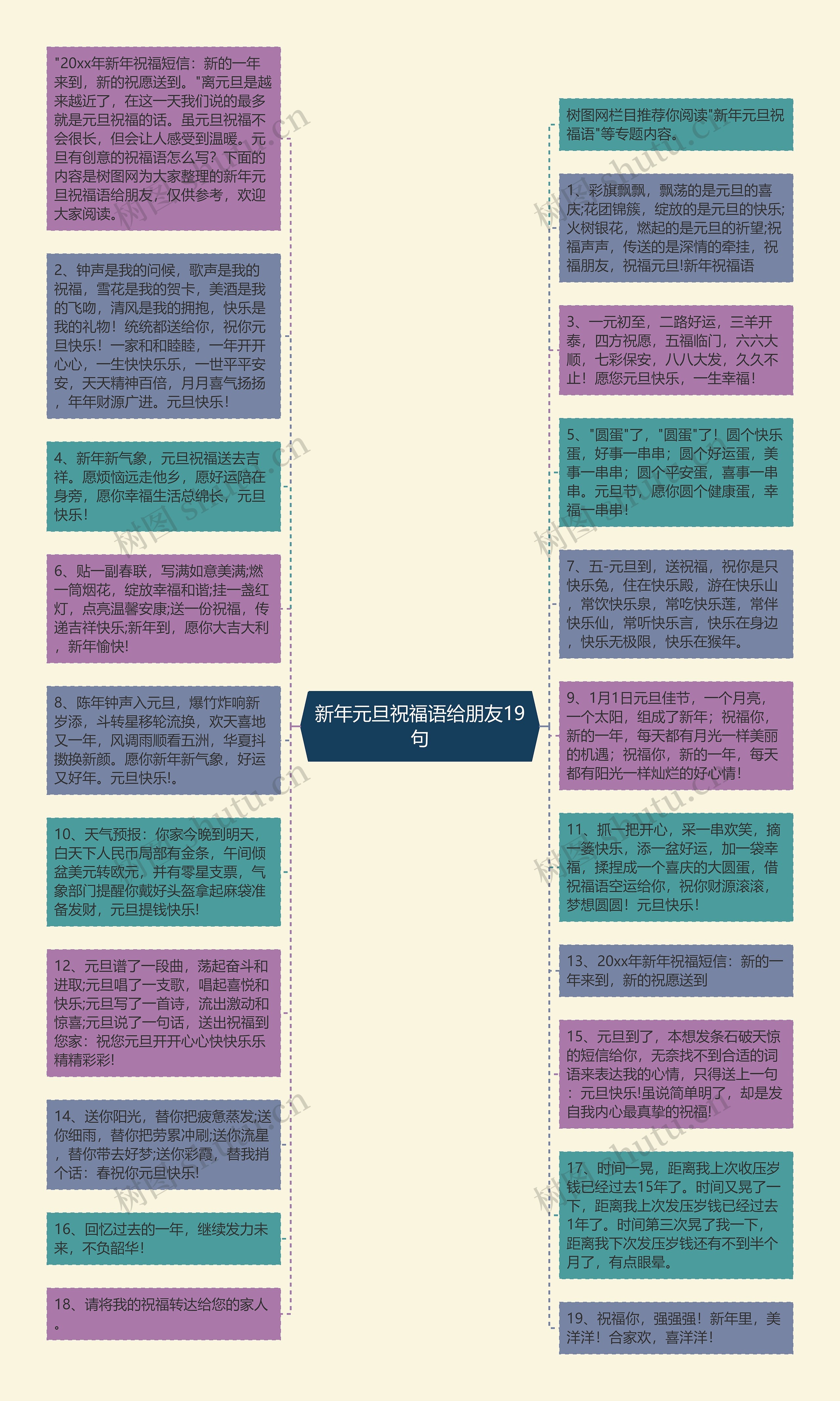 新年元旦祝福语给朋友19句