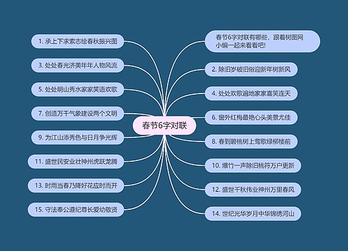 春节6字对联