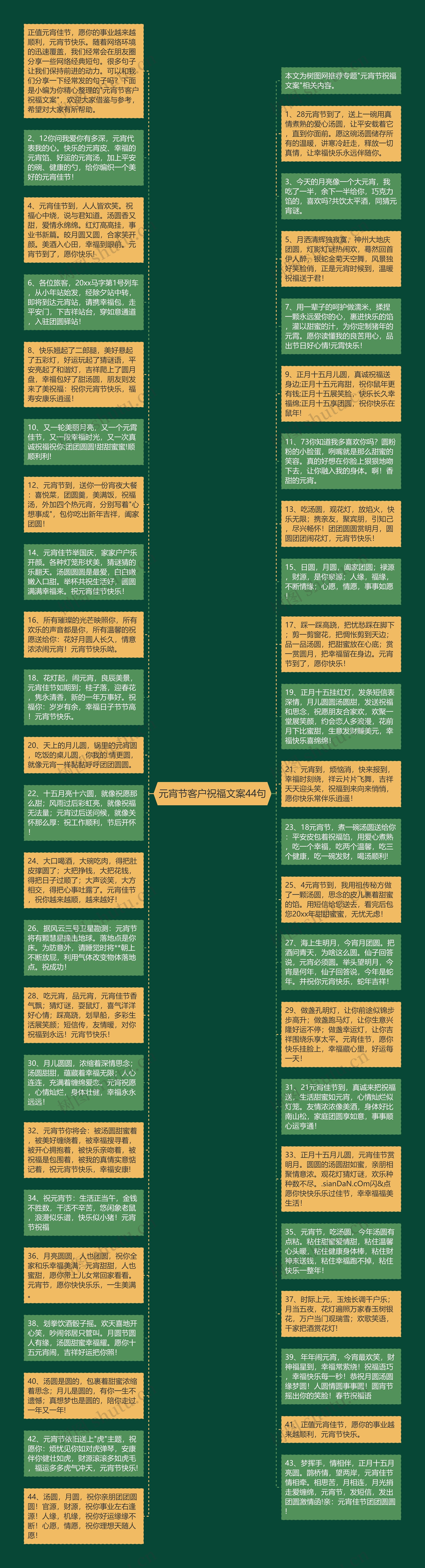 元宵节客户祝福文案44句思维导图